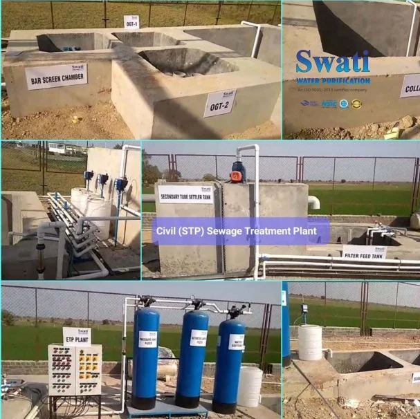 Sewage Treatment Plant Suppliers, Sewage Treatment Plant Manufacturers- Swati Water